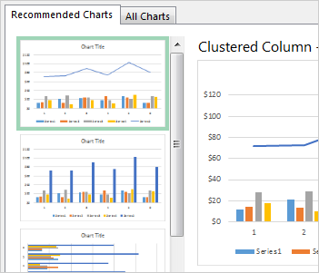 Excel 2013 Graphs