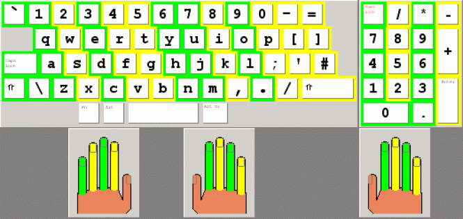 typing speed test finger position