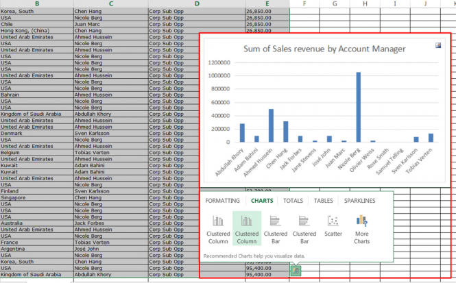 Quick analysis functionality