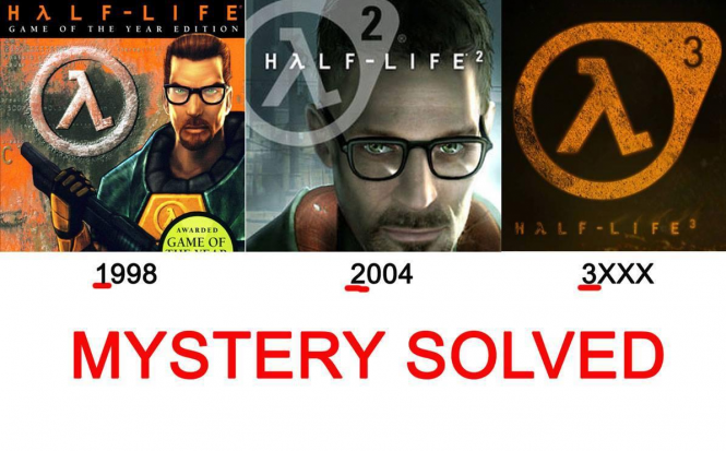 Half-Life 3 confirmed