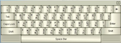 Gujarati Indic Input