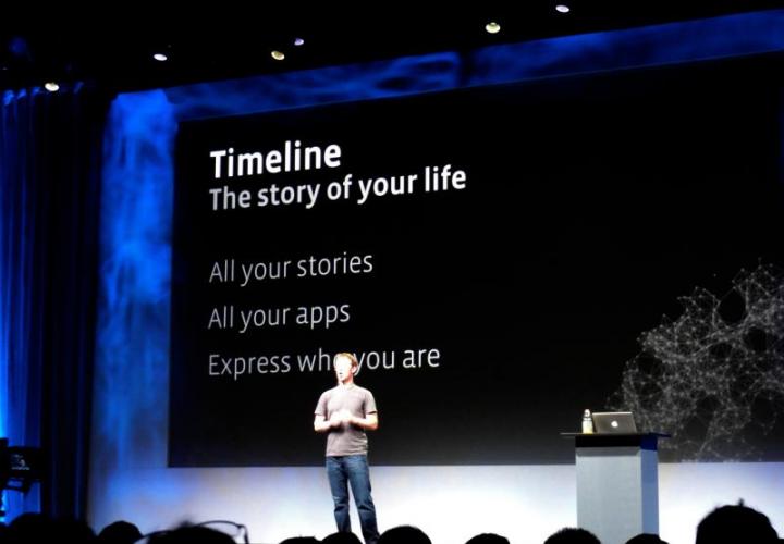 Mark Zuckerberg Presenting Timeline